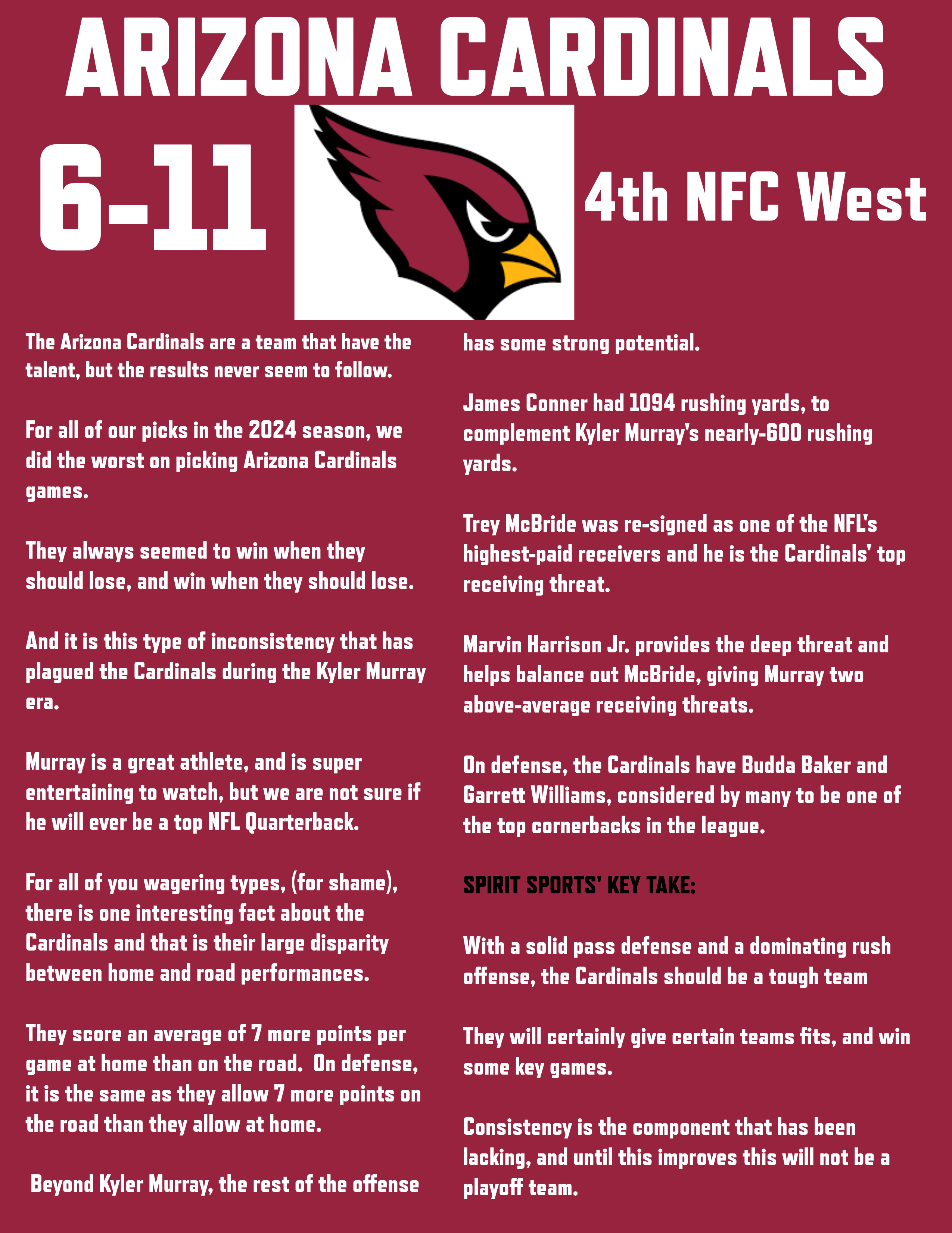 ARIZONACARDINALS1