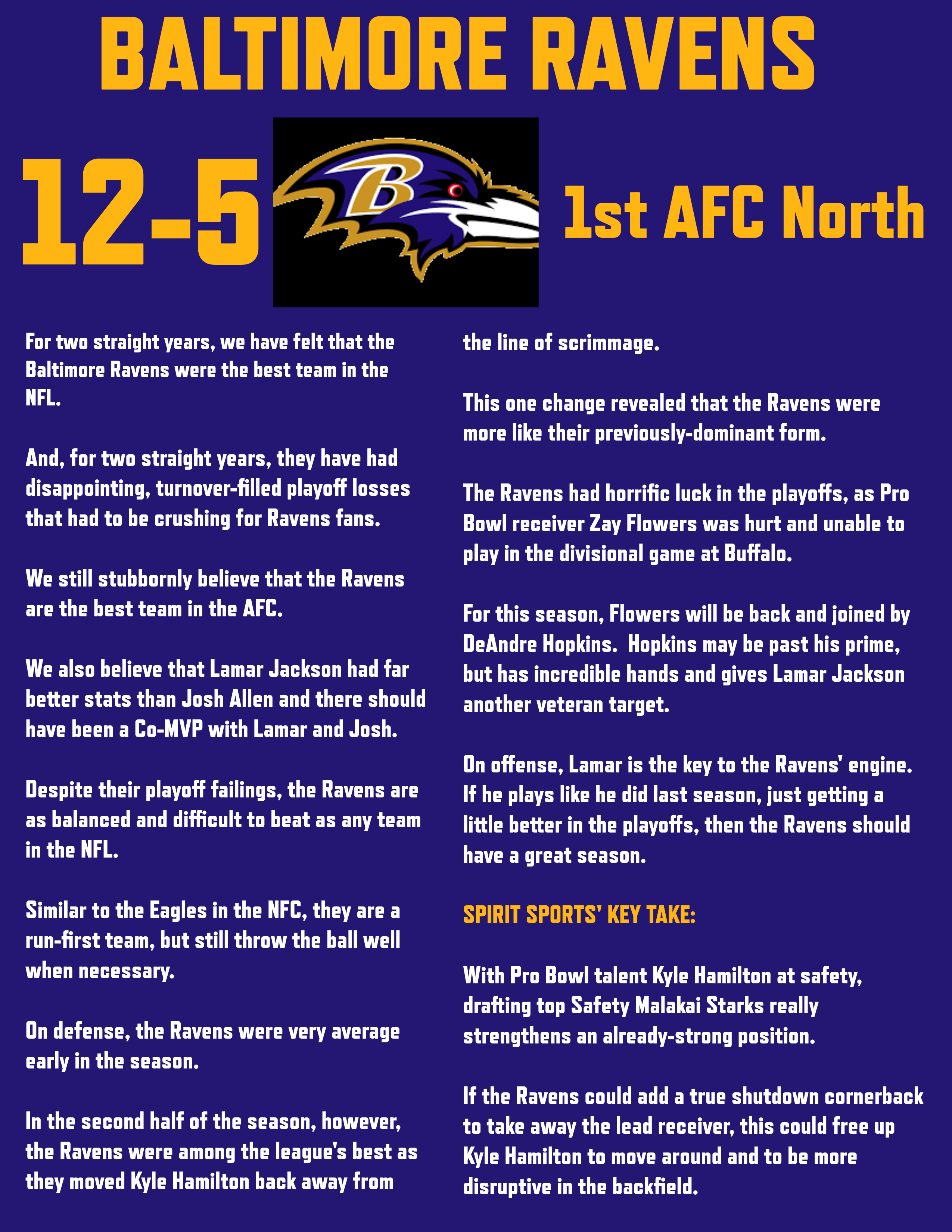 BALTIMORERAVENS1