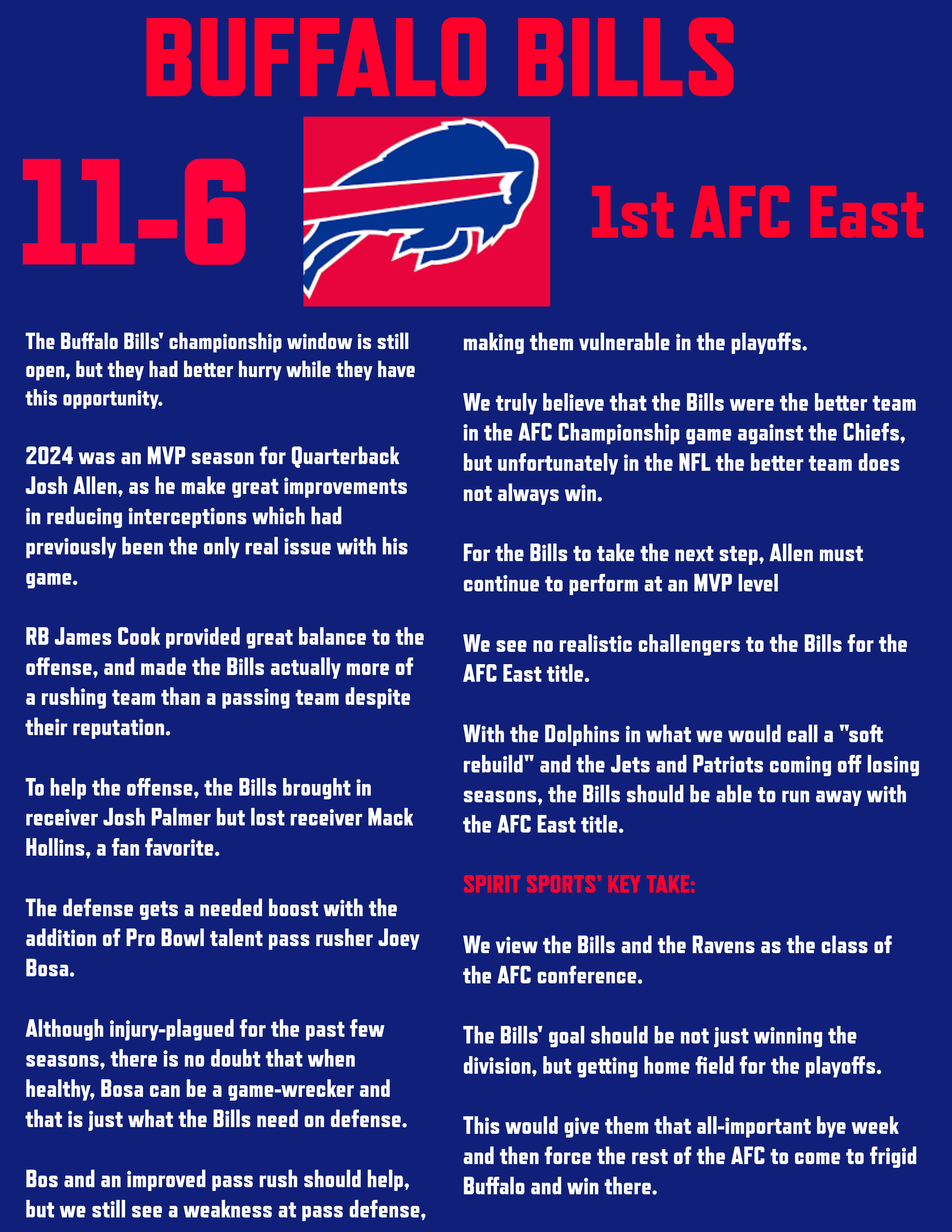 BUFFALOBILLS1