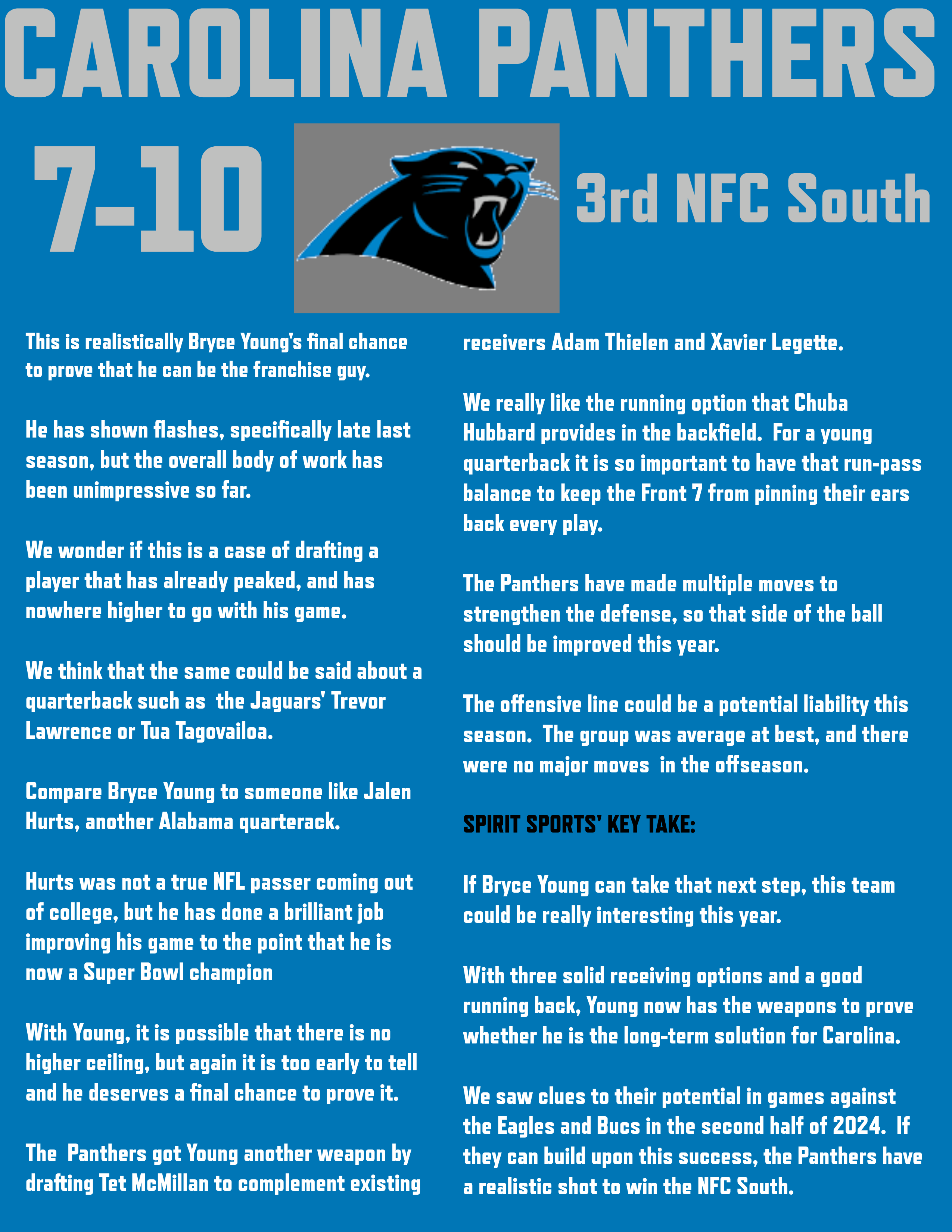 CAROLINAPANTHERS1