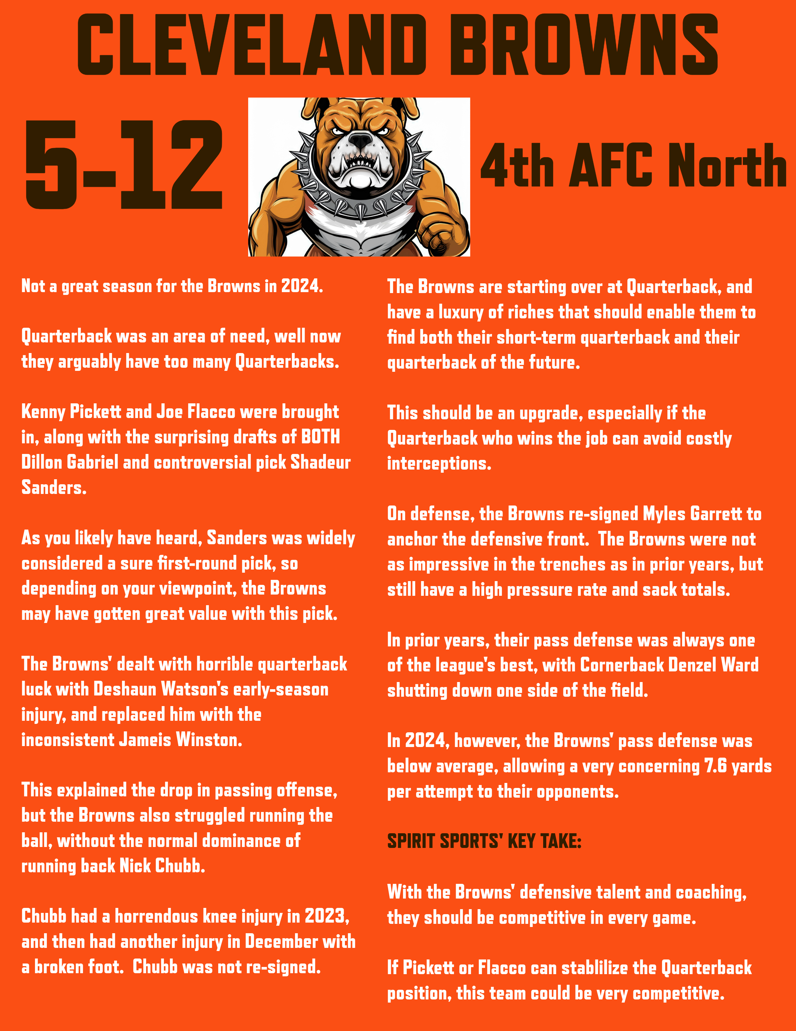 CLEVELANDBROWNS1
