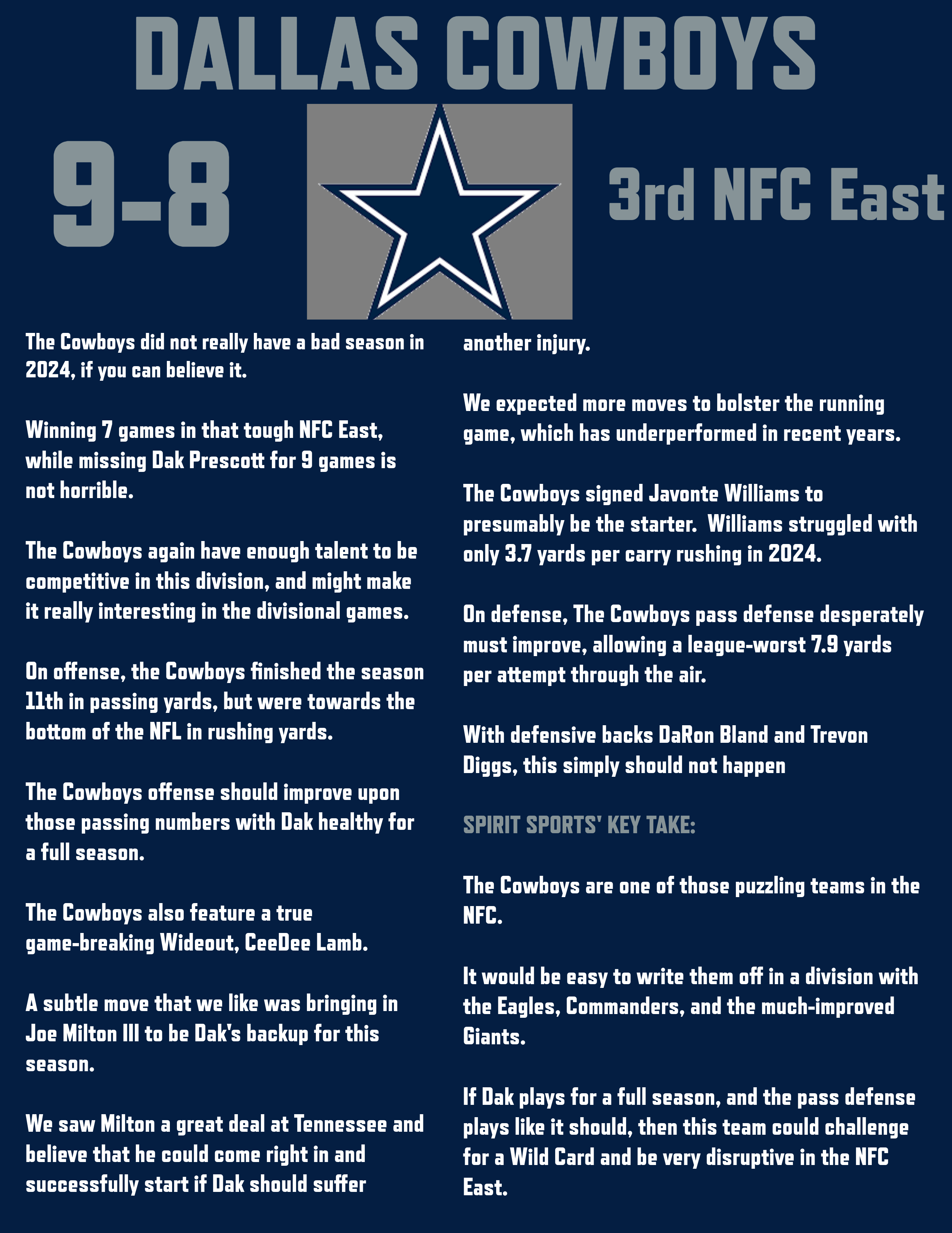 COWBOYS