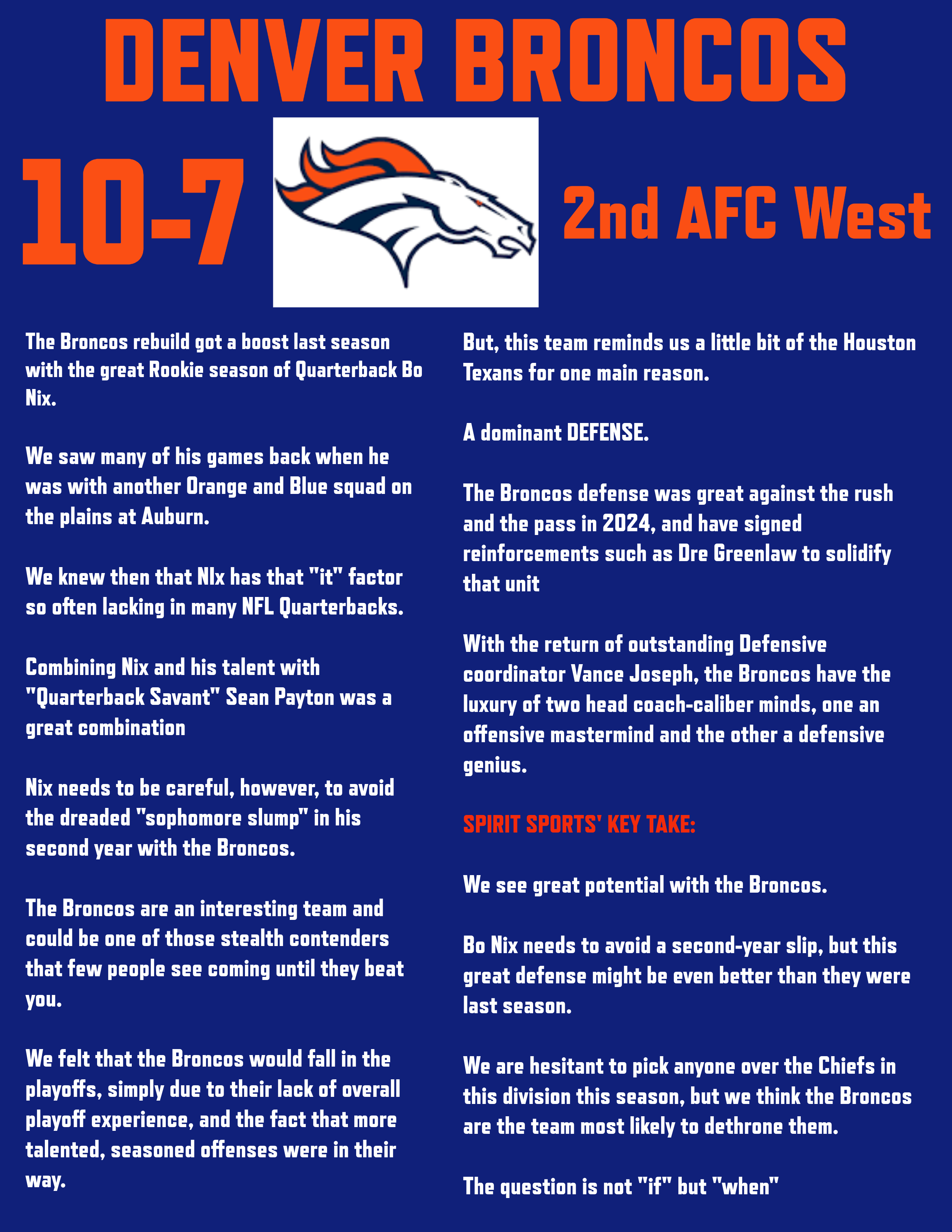 DENVERBRONCOS1