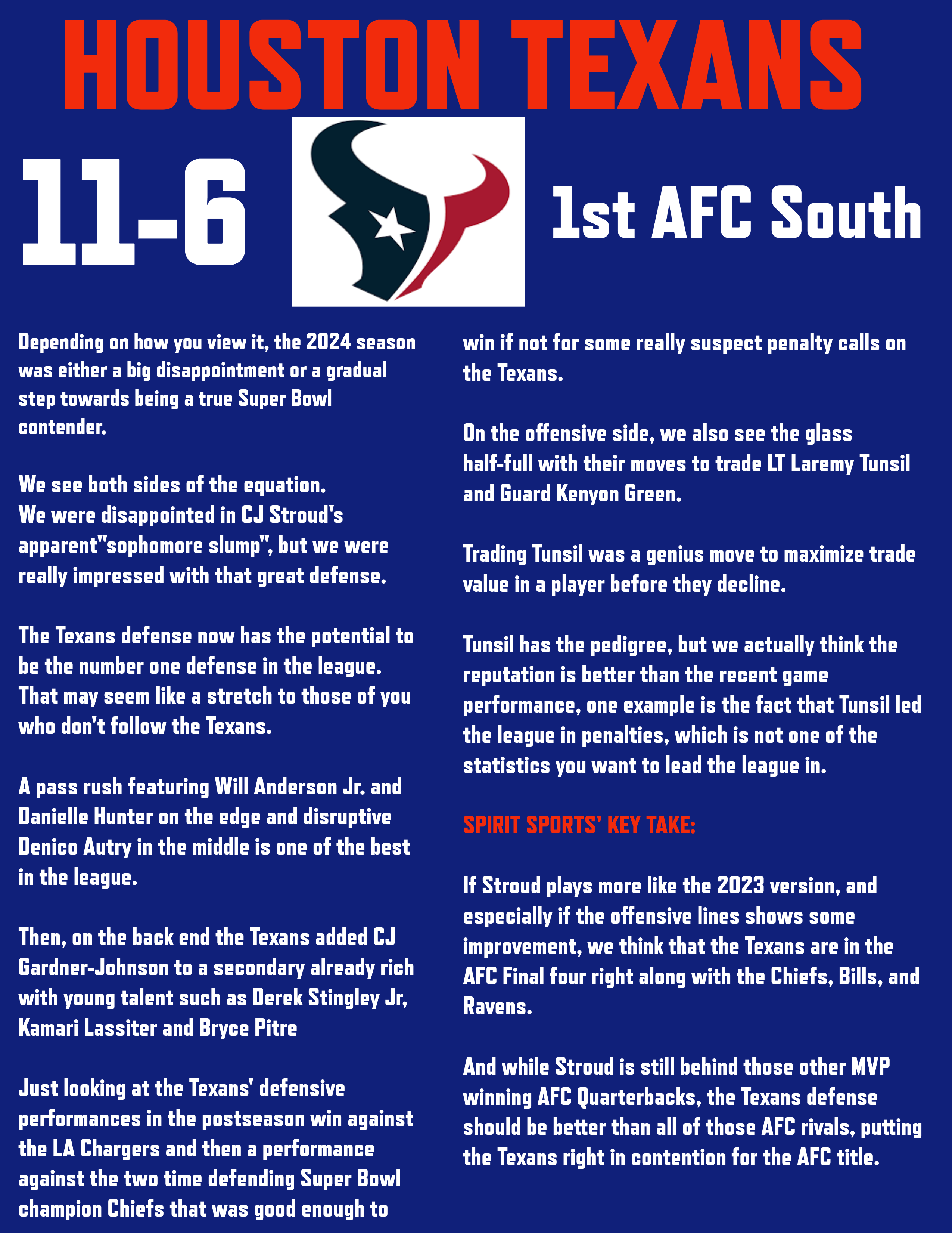 BALTIMORERAVENS1