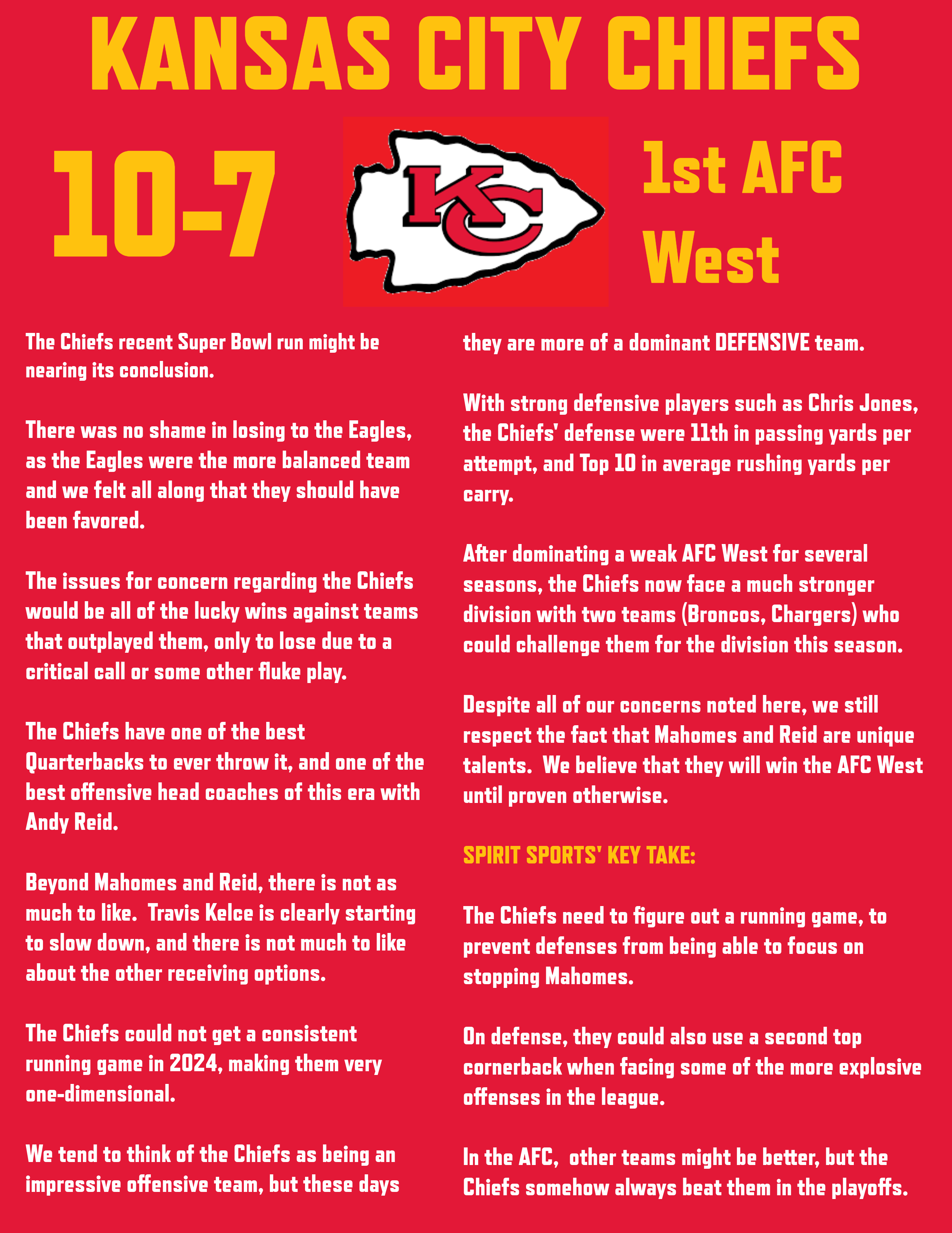 KANSASCITYCHIEFS1