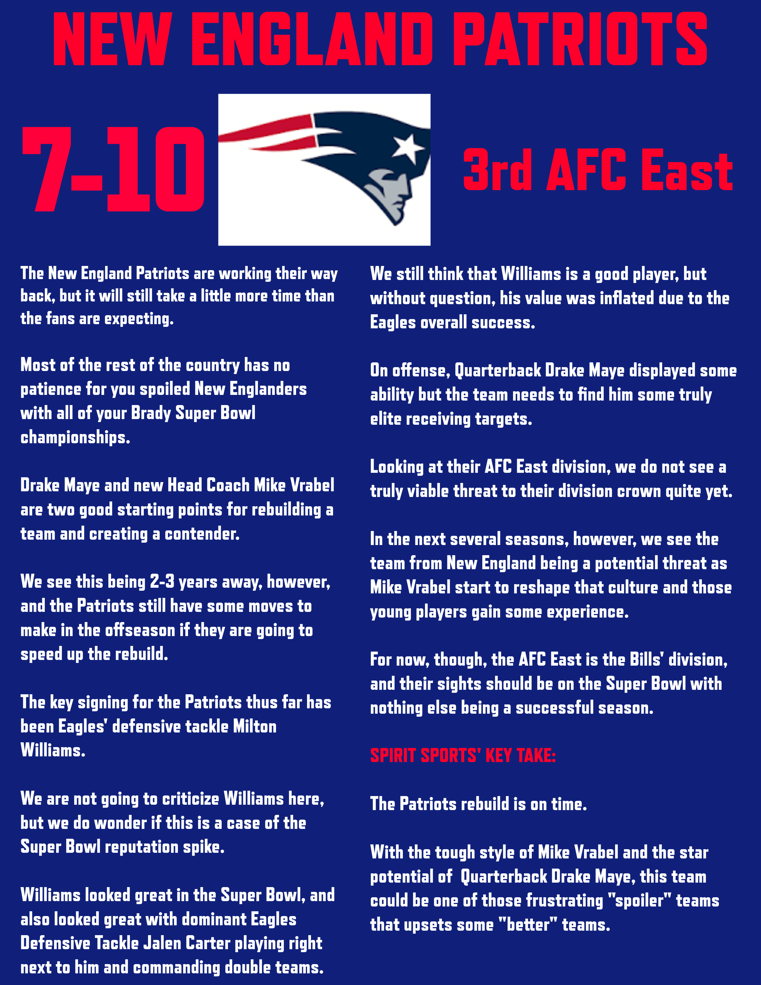 NEWENGLANDPATRIOTS1