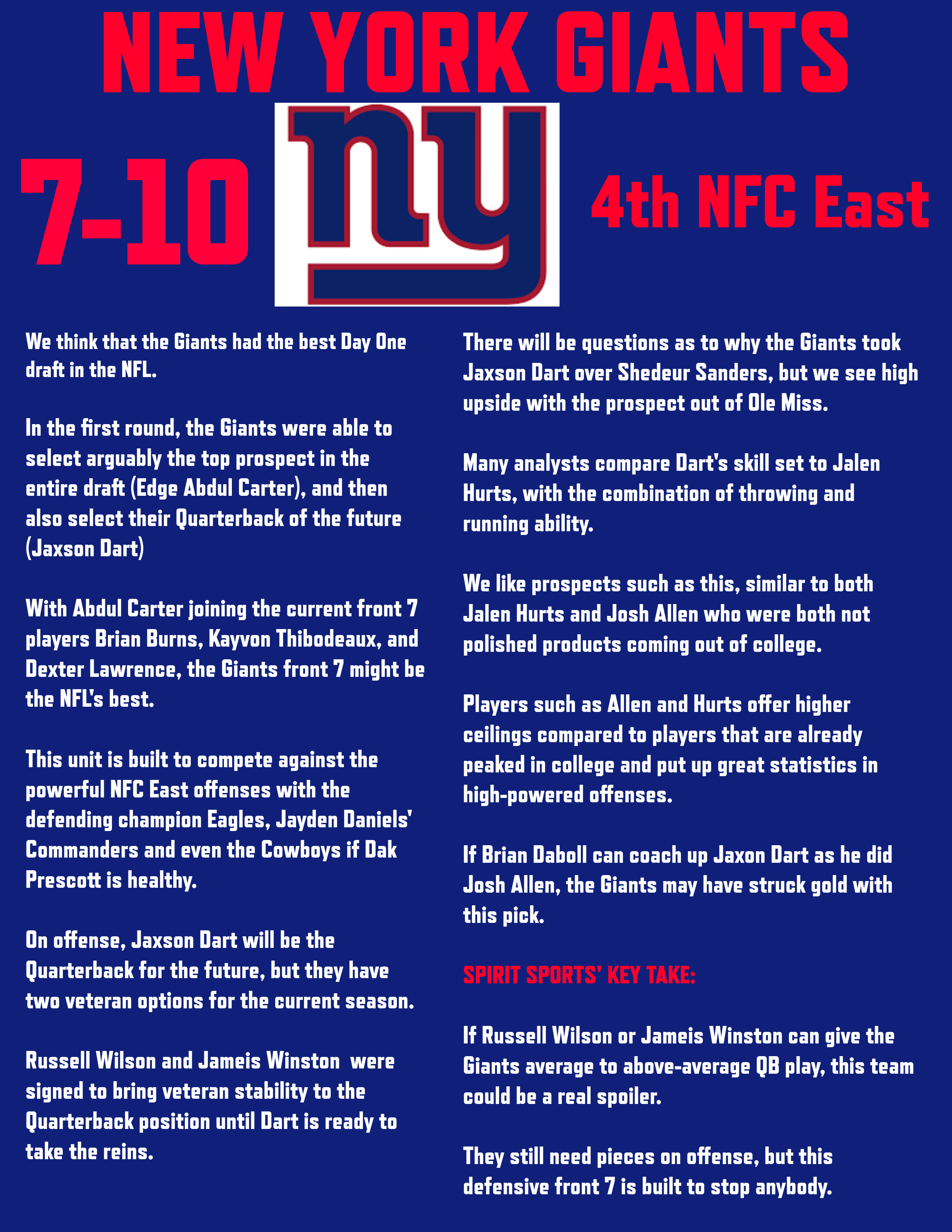NYGIANTS