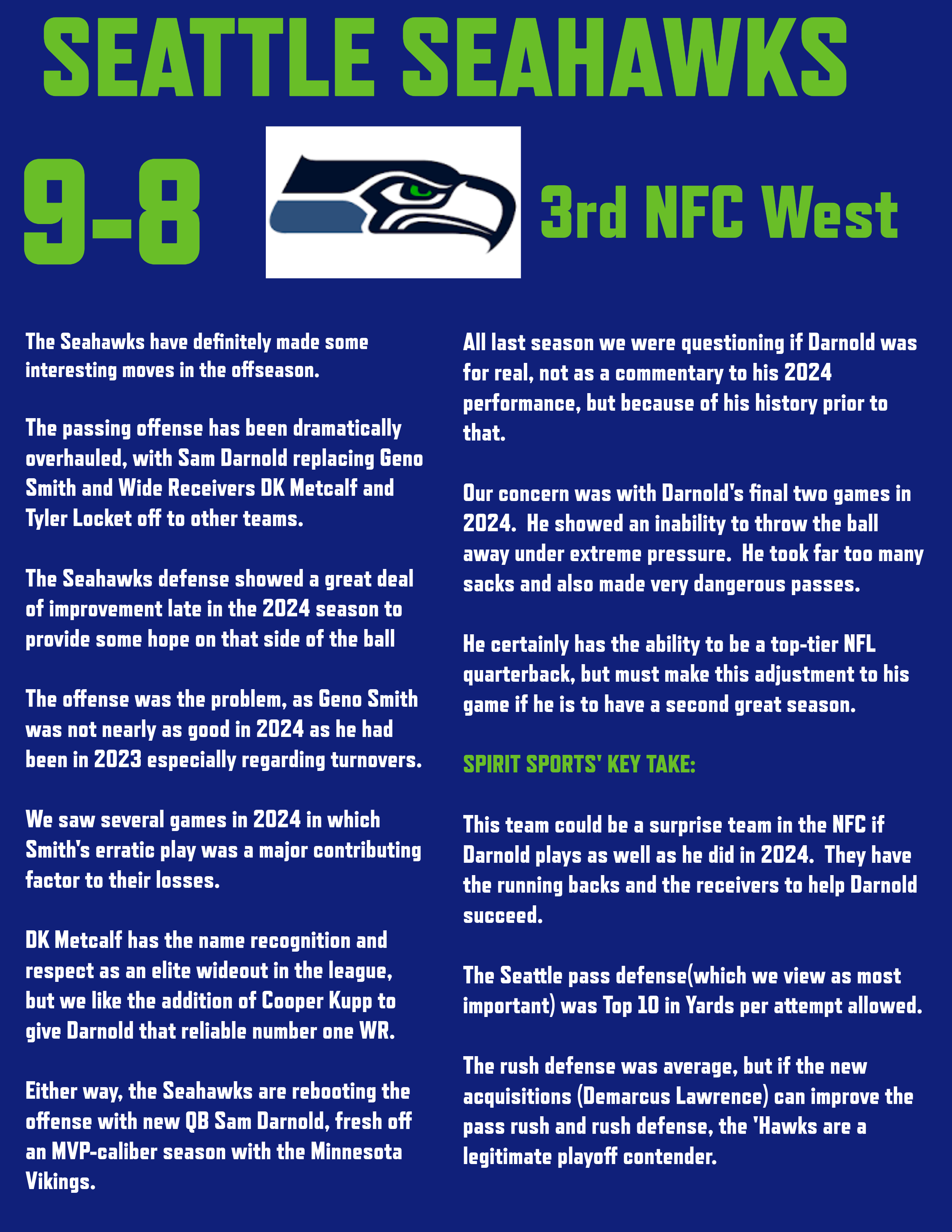 SEATTLESEAHAWKS1